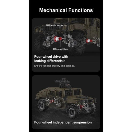 CaDA 1:8 Scale Humvee Off-Road Vehicle (Non-Motorized) Brick Building Set 3,935 Pieces