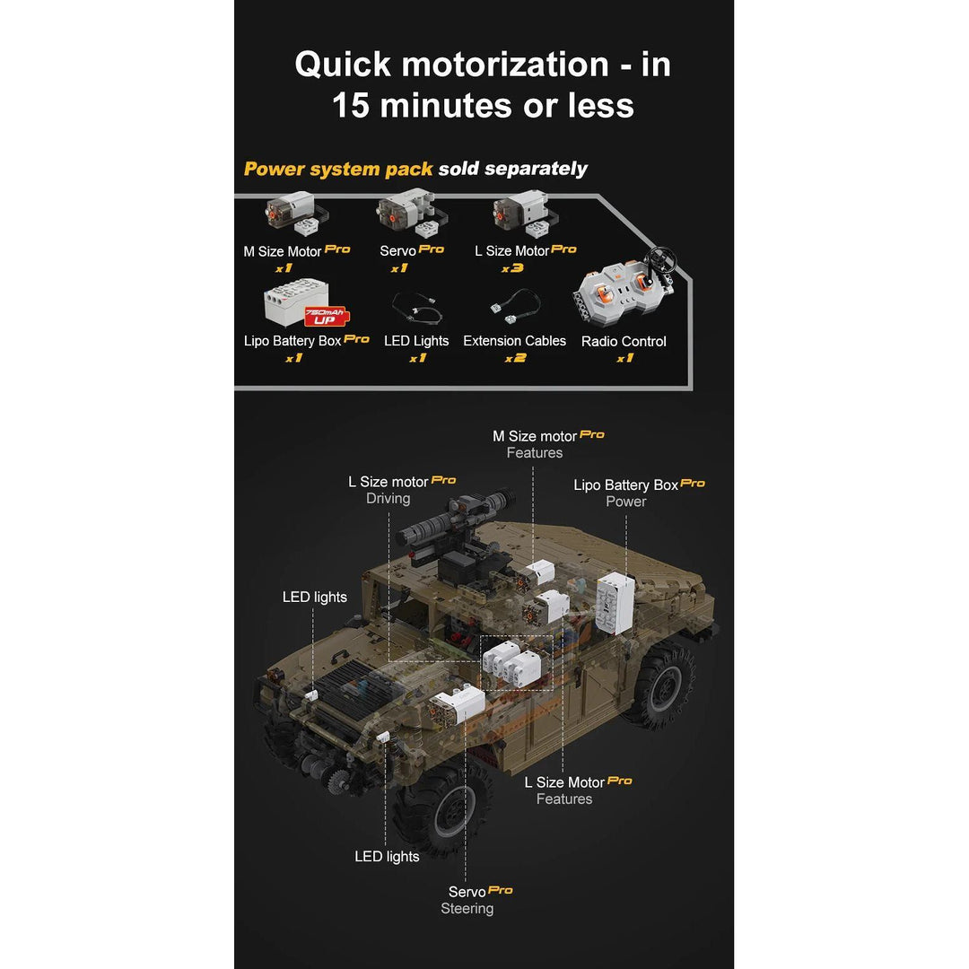 CaDA 1:8 Scale Humvee Off-Road Vehicle (Non-Motorized) Brick Building Set 3,935 Pieces