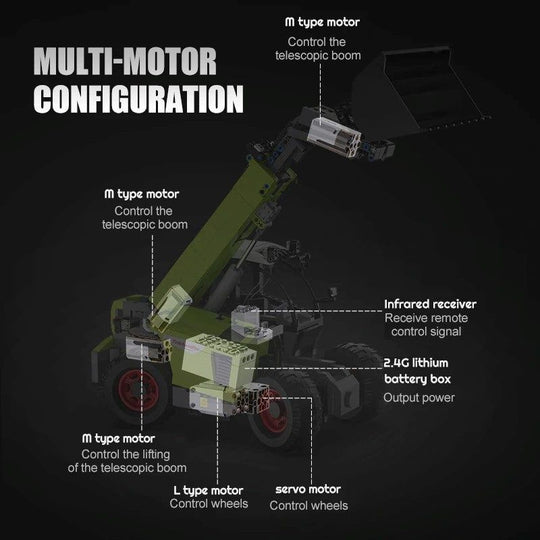 CaDA Masters Telehandler Loader 1:17 Scale Remote Controlled Construction Series 1:17 Scale Full Function Brick Building Set 1,469 Pieces