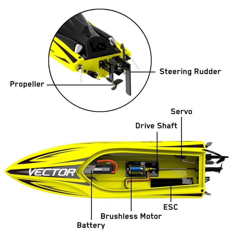 VECTOR SR65 35MPH High Speed Race Boat Brushless RTR